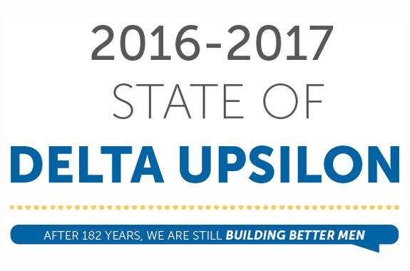 Image for 2016-2017 State of Delta Upsilon